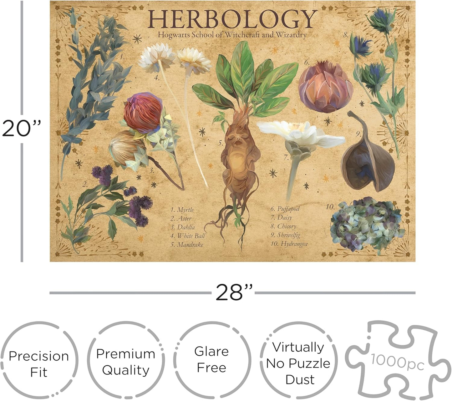 Harry Potter - Herbology, 1000 Piece Puzzle