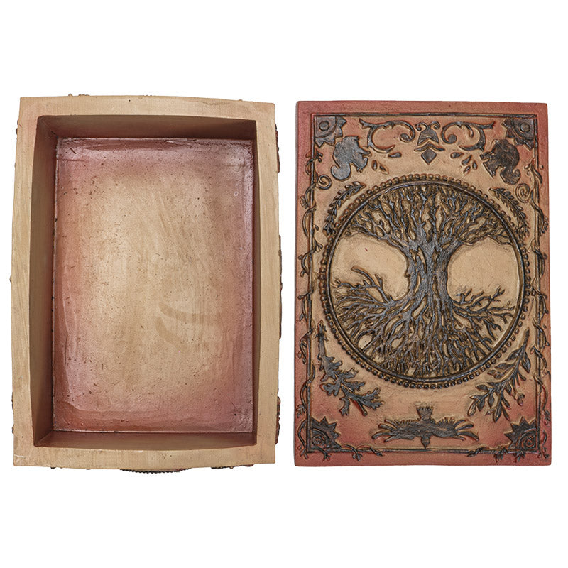 Tree of Life, Tarot Card Box