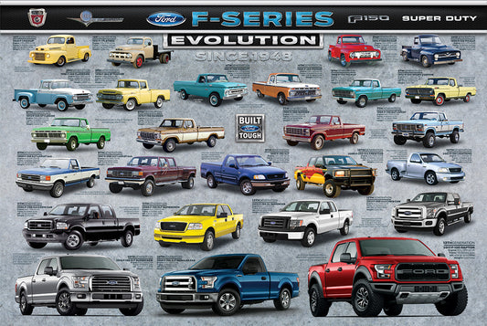 Ford F-Series Evolution af Eurographics, 1000 brikker