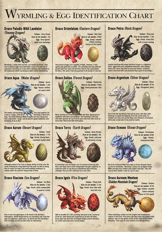 Wyrmlings Age of Dragons af Anne Stokes, lykønskningskort